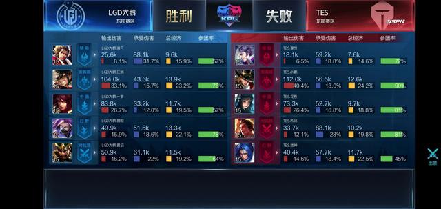 社交媒体关 社交媒体关